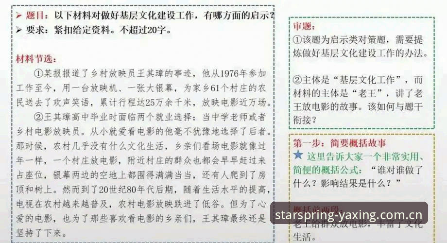 春季旗舰亮相注册通道 春季旗舰亮相注册通道实用指南——从下载到数据查询一篇说透