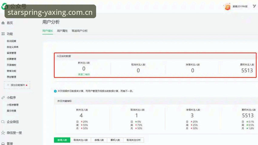 亚星体育平台2026春季旗舰数据查询完整指南：用对比避开信息差