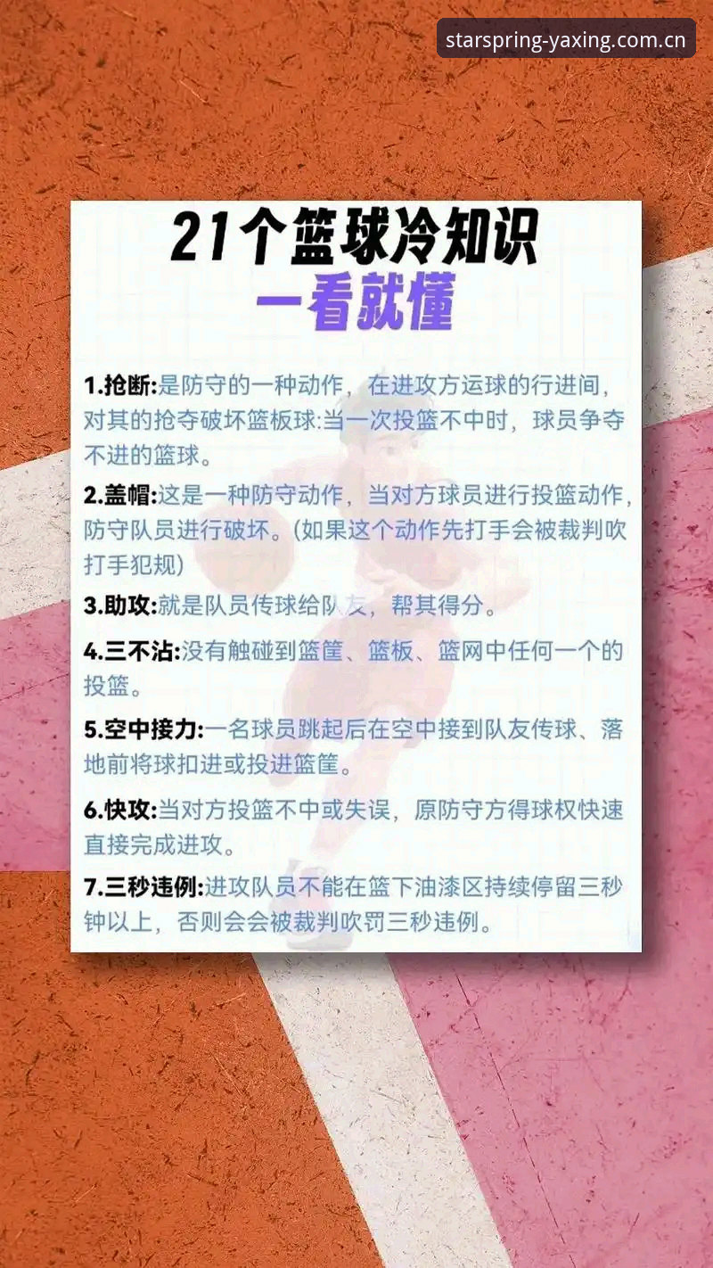 亚星体育平台篮球数据查询完整指南：春季旗舰亮相后的5个实用技巧