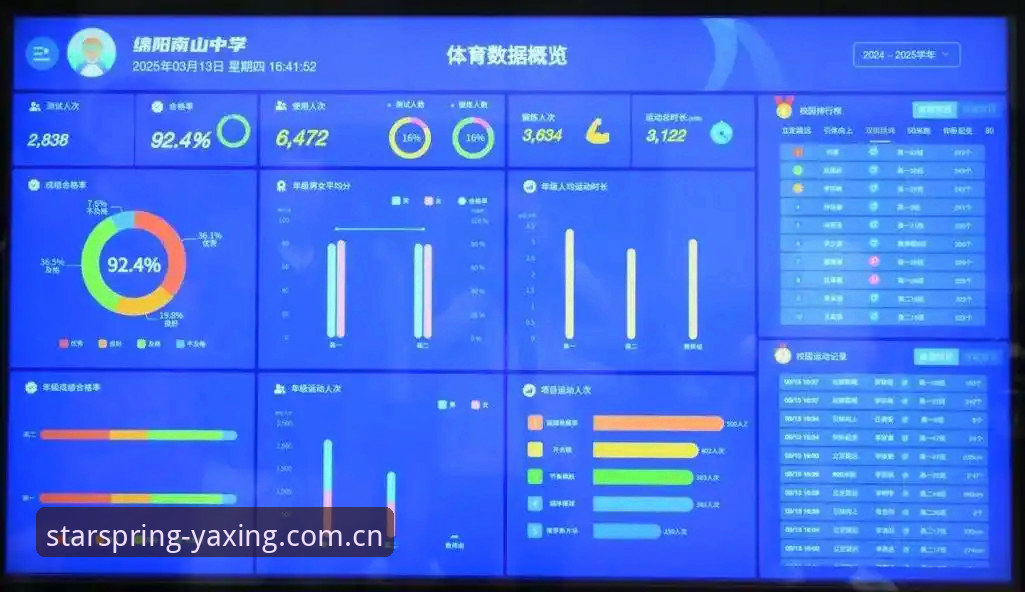 亚星CN体育赛事 亚星CN体育赛事数据体系深度分析:从单一直播到全维度篮球数据决策工具