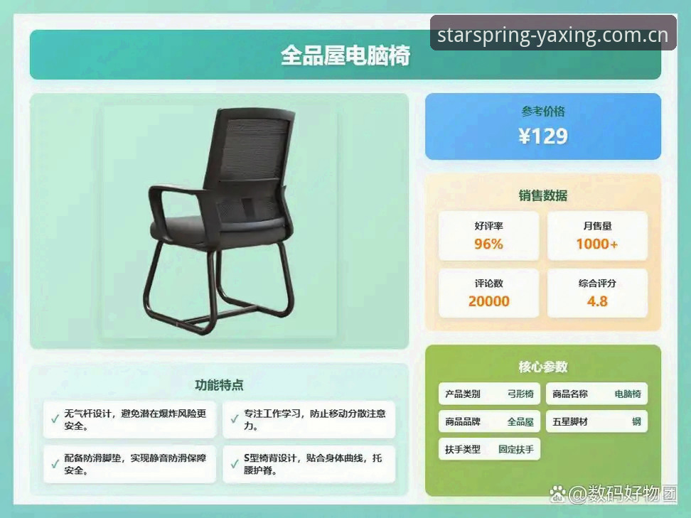 春季旗舰亮相篮球数据评测避坑指南