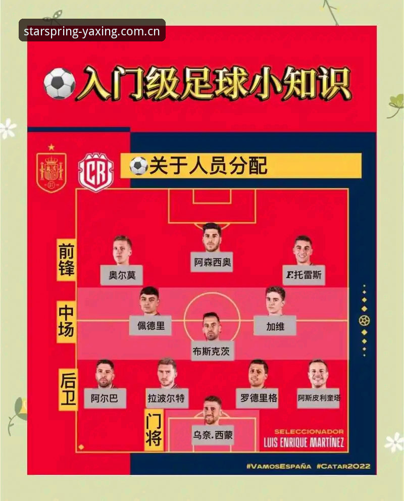 2026亚星CN体育赛事 世界杯新规 vs 旧规:裁判长科里纳详解五大变化,亚星CN体育赛事用户怎么看?