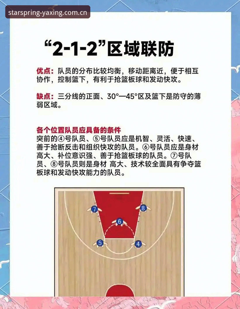 亚星体育平台2025春季旗舰篮球功能避坑指南——数据查询操作误区与实战解决方案